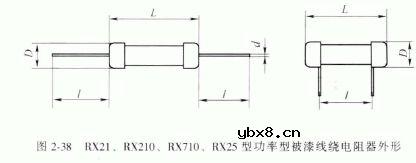 RX16、RX19、RX21、RX210、RX710、RX2