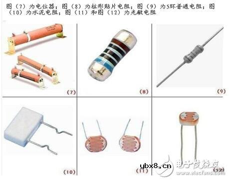 电阻器的技术参数、分类与选用及其标注识别