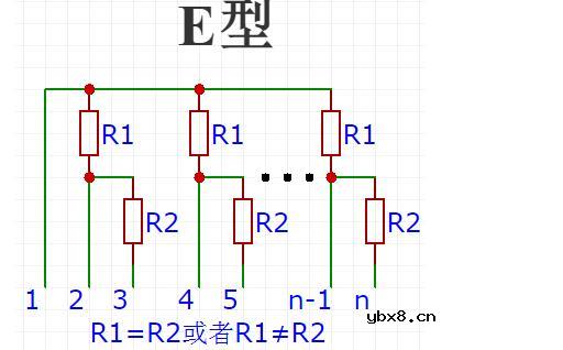 一文看懂排阻封装尺寸及命名方法