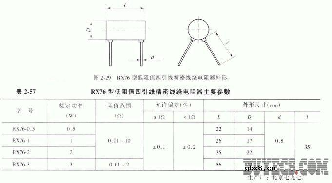 RX27-6、RX76、RX906型低阻值线绕电阻器