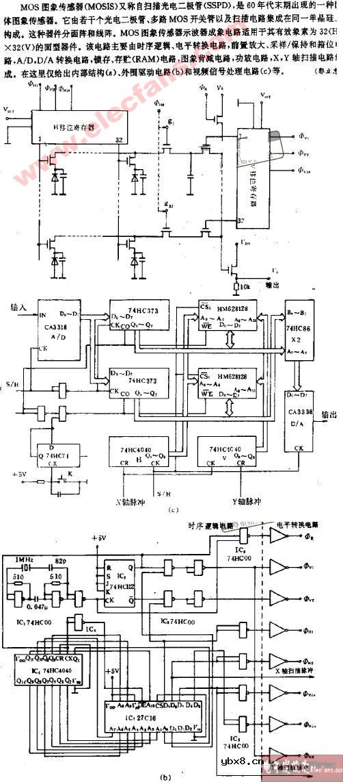 MOS图象传感器示波器成象电路