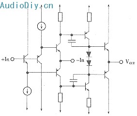电流负反馈放大器的原理分析与CAA计算机辅助分析设计