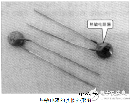 可变电阻的分类及应用