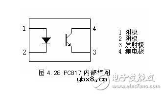 PC817光耦的作用和工作原理