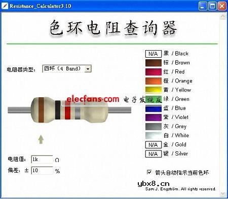 色环电阻的识别方法