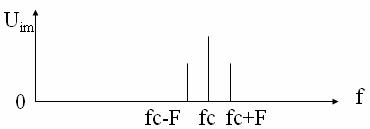 检波器,检波器的作用和原理是什么?