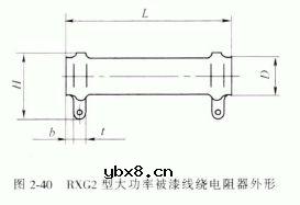 RX20、RX20T、RXG20、RXG20T、RXG2、R
