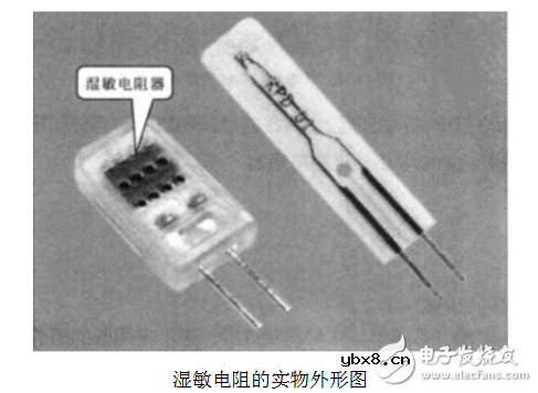 可变电阻的分类及应用