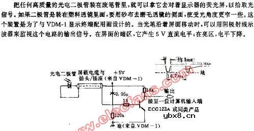 光笔接口电路图