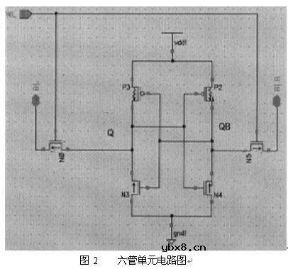 SRAM,SRAM原理是什么? SRAM,SRAM原理是什么?