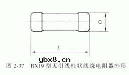 RX16、RX19、RX21、RX210、RX710、RX2