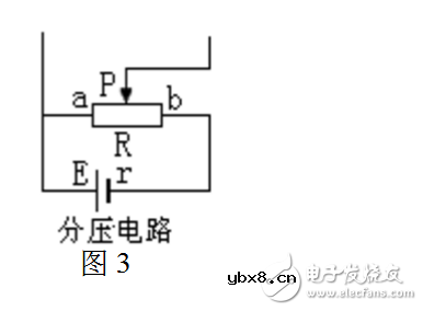 电阻测量的10种方法图解 电阻测量的10种方法图解