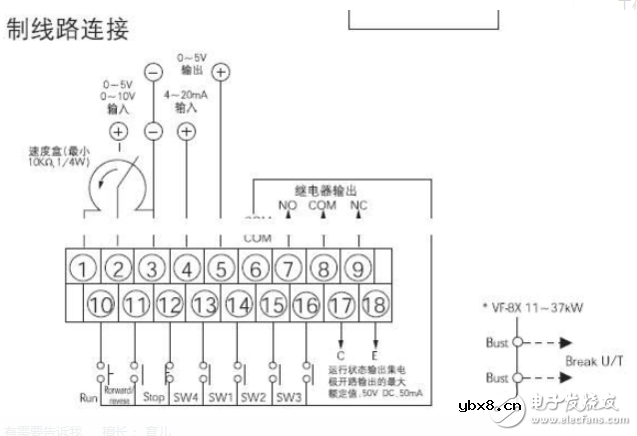 电位器与变频器如何连接