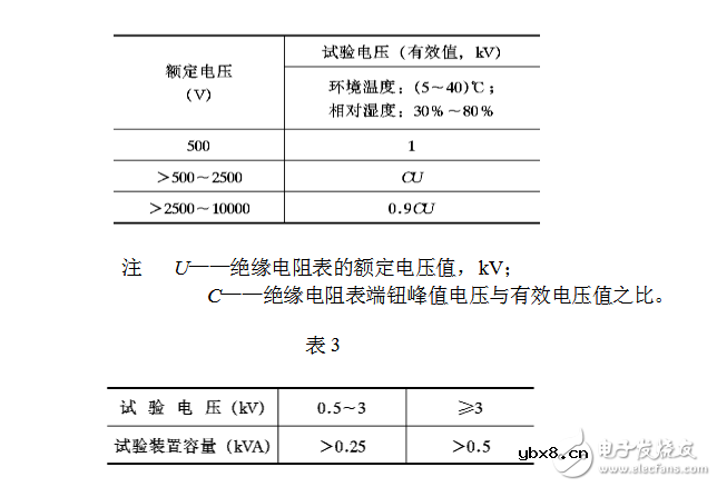 绝缘电阻表检定规程