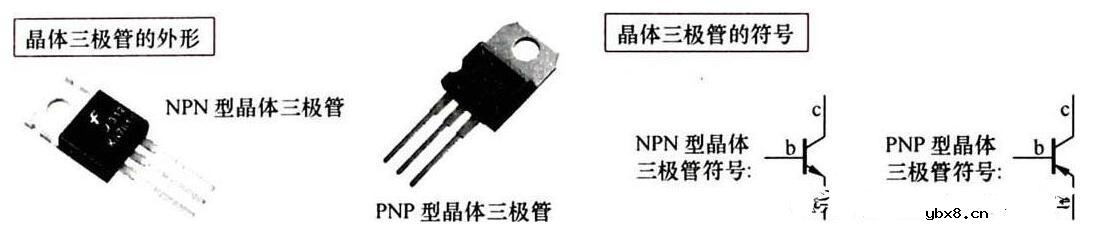 半导体器件的符号和名称 半导体器件的符号和名称
