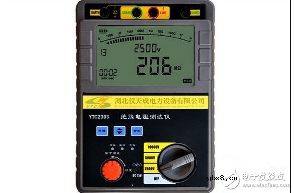 绝缘电阻表价格是多少？