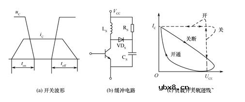 电力晶体管电路分析！电力晶体管缓冲电路