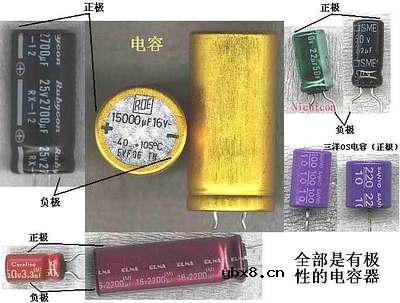 常用元器件结构原理介绍