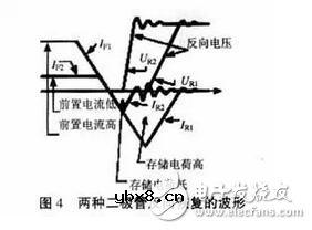 电阻在MOS管电路中的注意事项及参考选择方法，泄放电阻和栅极电阻有什么区别？