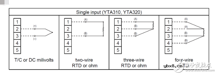 四线铠装热电阻接线