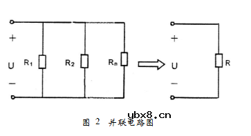 等效电阻的三种求法