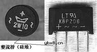 常用元器件结构原理介绍
