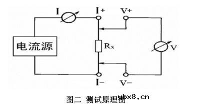 回路电阻测试仪型号及参数