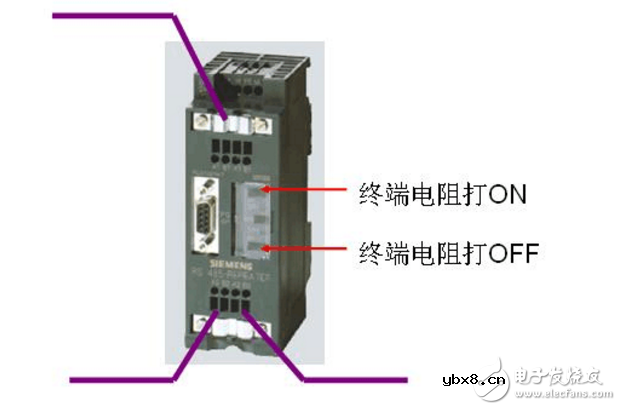终端电阻的使用方法及作用