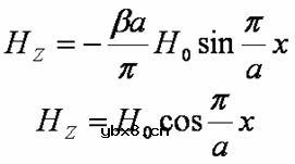 耦合器/隔离器,耦合器/隔离器原理是什么?