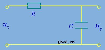 滤波器,滤波器的种类/作用/原理是什么? 滤波器,滤波器的种类/作用/原理是什么?