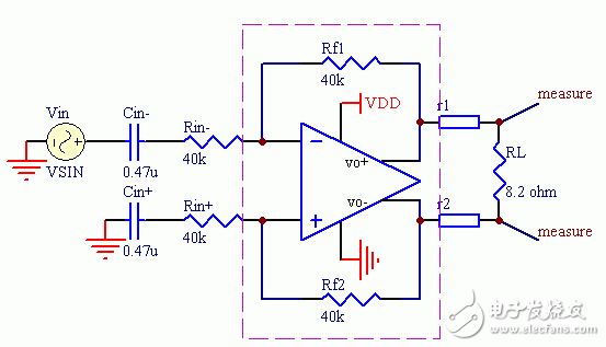 什么是CSP封装,CSP封装量产测试的问题及解决方案研究