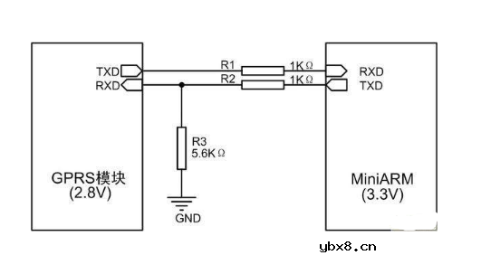 限流电阻和分压电阻的区别 限流电阻和分压电阻的区别