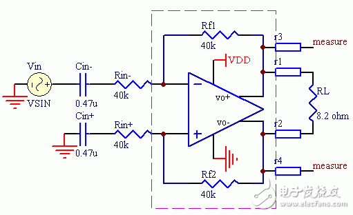 什么是CSP封装,CSP封装量产测试的问题及解决方案研究
