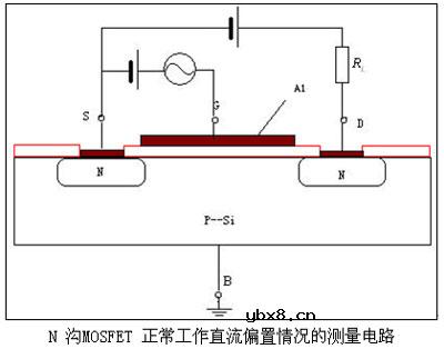 离子敏感器件,离子敏感器件原理是什么?