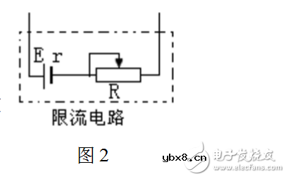 电阻测量的10种方法图解 电阻测量的10种方法图解