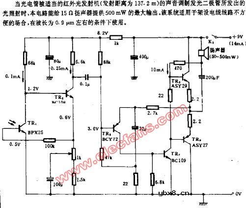 光通信接收电路图