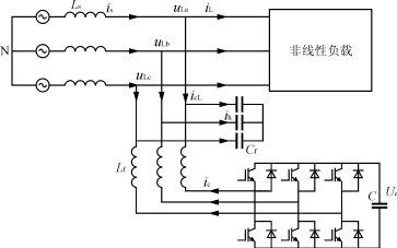 APF PCS 有源电力滤波器 APF PCS 有源电力滤波器