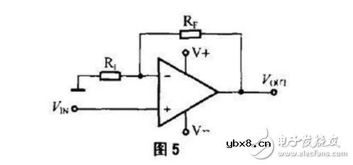 比较器的原理、分类及其新能指标，比较器与运放的区别