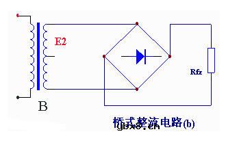 整流电路的类型和原理是什么?