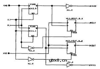 数字鉴相器,数字鉴相器原理是什么?