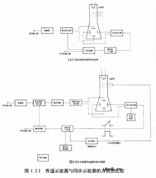 延迟线电路,延迟线电路是什么意思