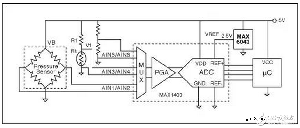 什么是电阻的高频工作模式?电阻电桥的工作原理及其特性 什么是电阻的高频工作模式?电阻电桥的工作原理及其特性
