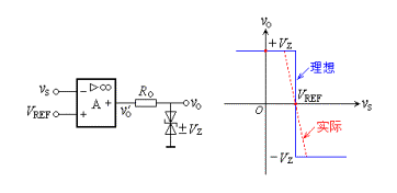 比较器,比较器原理是什么?