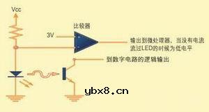 光传感器/检测器,光传感器/检测器是什么意思