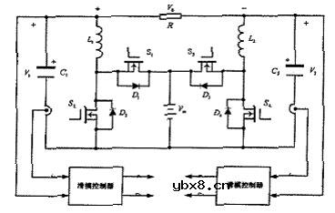 DC/AC逆变器,DC/AC逆变器的基本原理是什么? DC/AC逆变器,DC/AC逆变器的基本原理是什么?