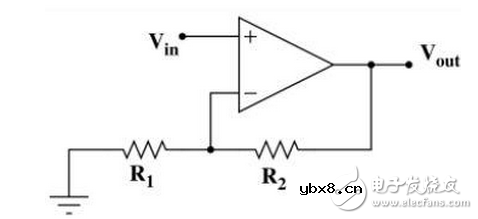运算放大器工作原理是什么?