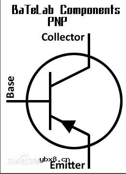 双极性晶体管和三极管有什么区别