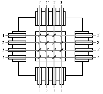 光开关,光开关的分类,光开关的工作原理是什么?