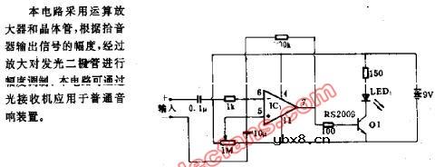 话音调制光发射电路