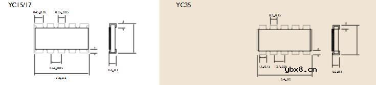 一文看懂排阻封装尺寸及命名方法